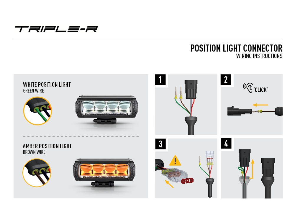 TRIPLE-R 750 BEACON