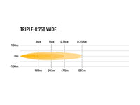 TRIPLE-R 750 WIDE