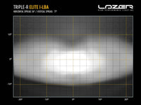 TRIPLE-R 1000 ELITE AVEC I-LBA