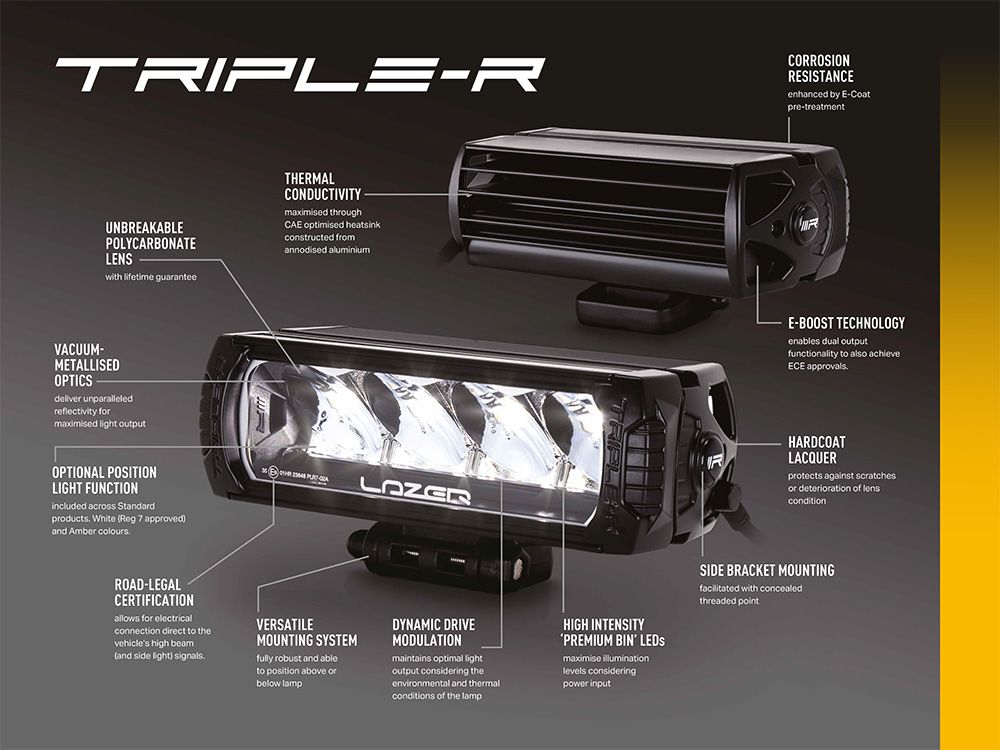 TRIPLE-R 1000 WITH BEACON