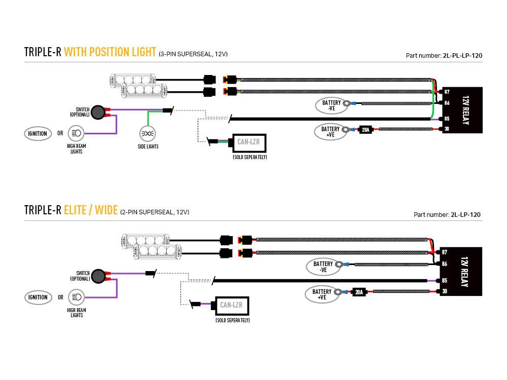 Mercedes Sprinter (2013-2017) grilleset