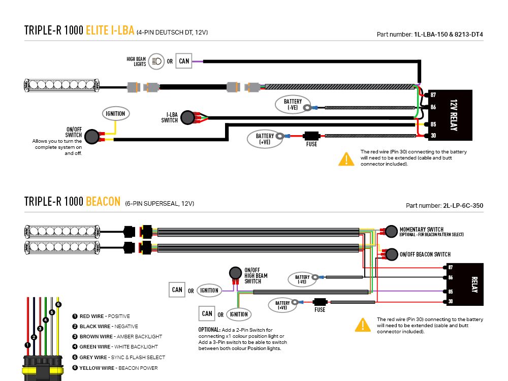 Kit de calandre pour Chevrolet Silverado 2500/3500 LT (2020-2023)