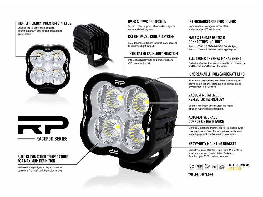 Kit de montage sur montant A pour Polaris RZR (2022+)