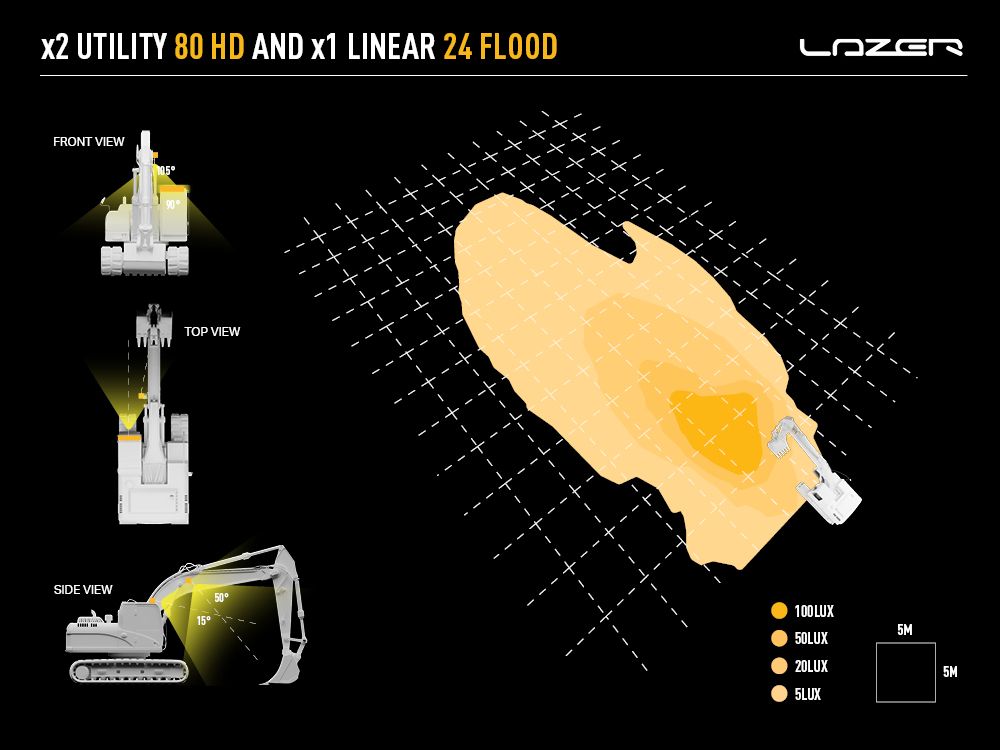 LINEAR-24 FLOOD
