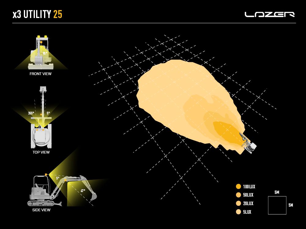 UTILITY-25