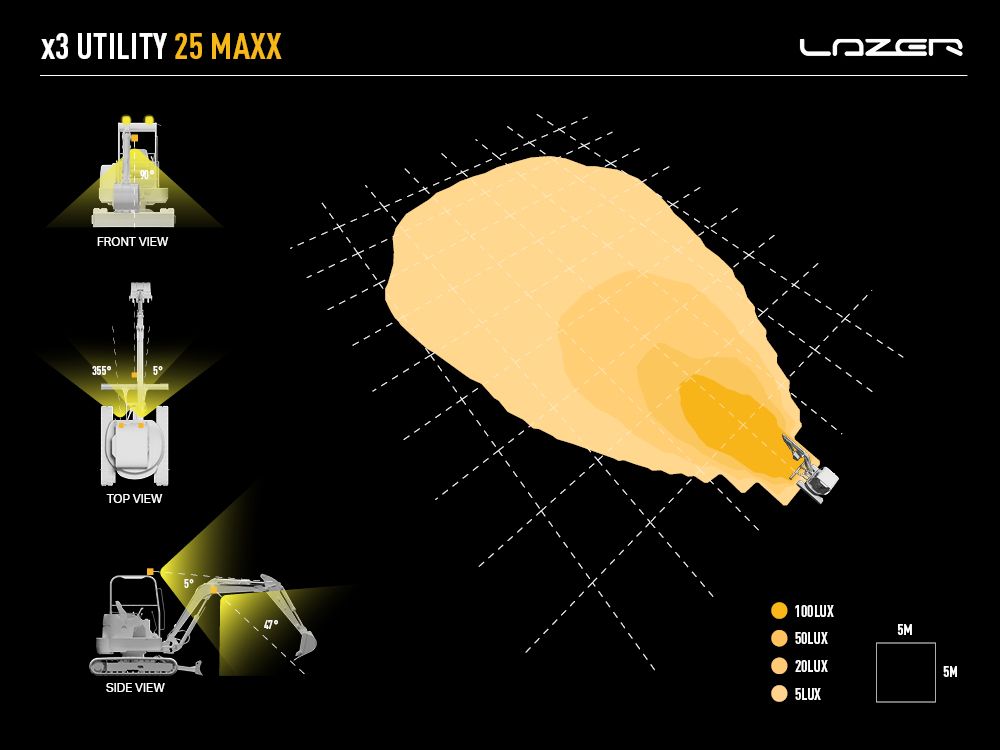 UTILITY-25 MAXX