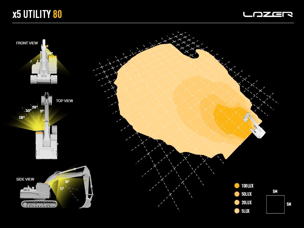 UTILITY-80